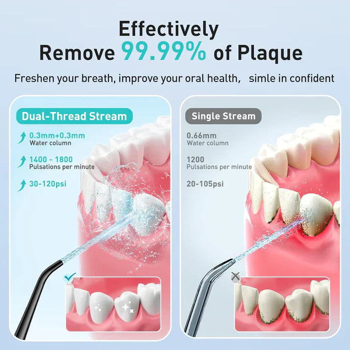 Zavinox Water Dental Flosser