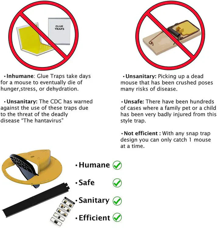 Zavinox Bucket Lid Mouse Trap