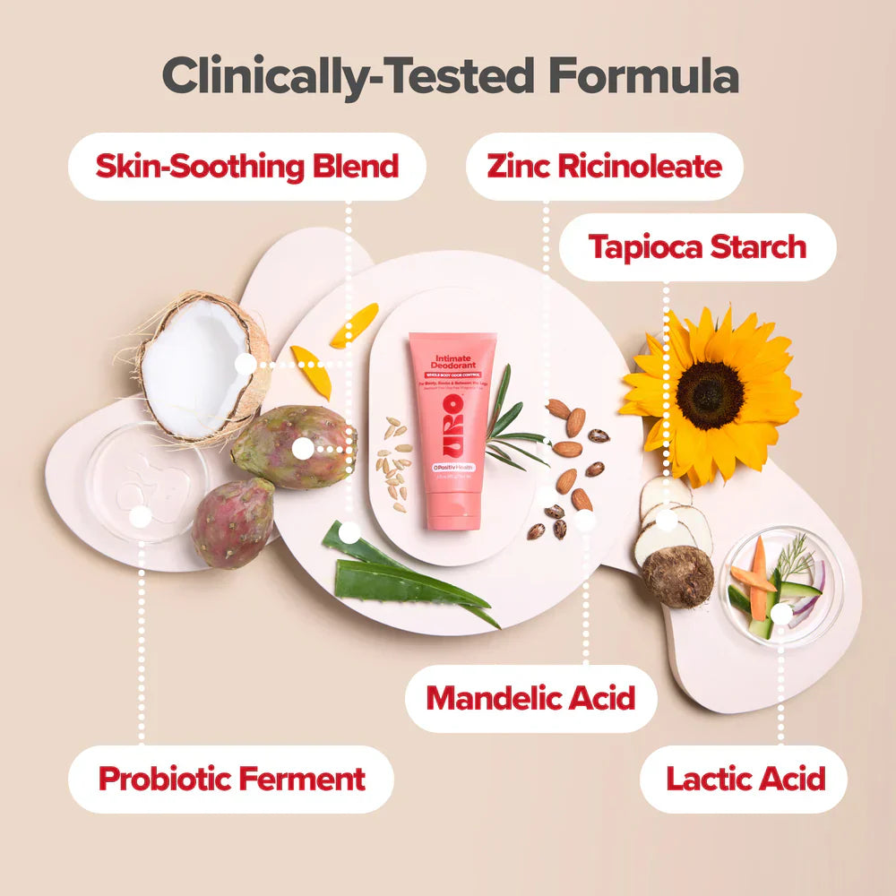 Intimate Deodorant